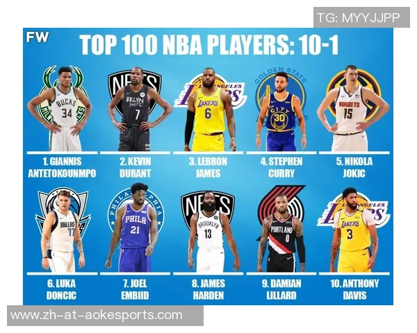 如果NBA球星打足球他们能排在什么段位位置